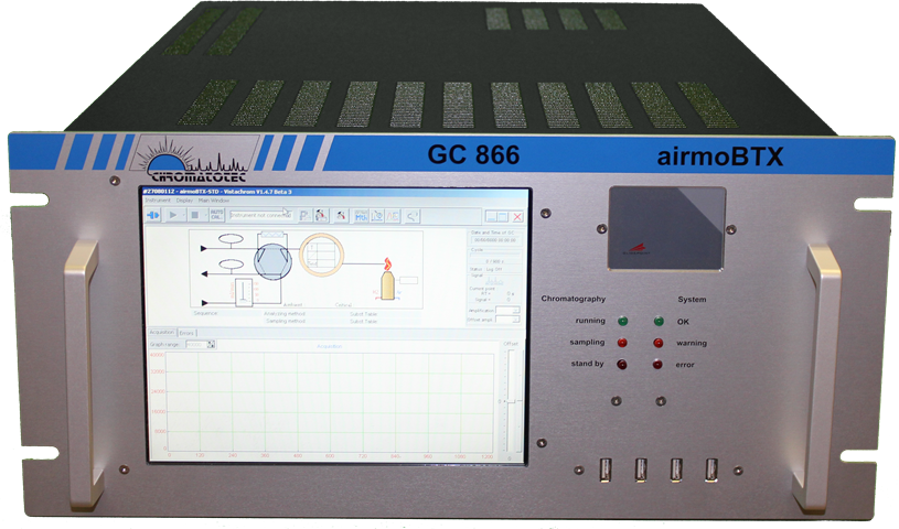 airmoVOC BTX:苯、甲苯、乙苯、(m- 或 p- 或 o-)二甲苯和苯乙烯