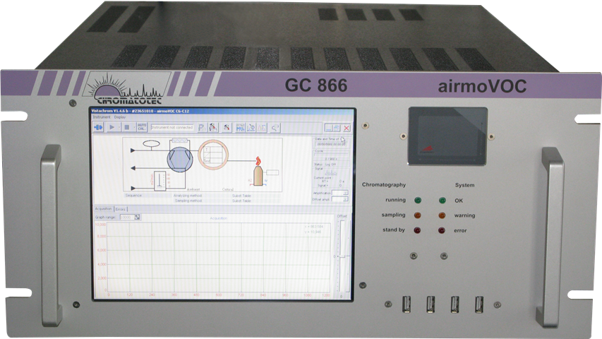 airmoVOC C6-C20 : 揮發性和半揮發性碳氫化合物