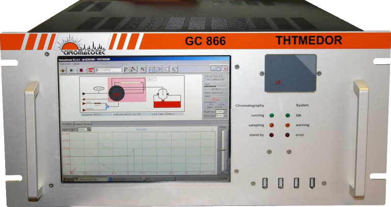THT MEDOR:四氫噻吩(THT)